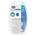 Chupete Physio Soft Transparente 0-6 Meses Chupete Physio Soft Transparente 0-6 Meses